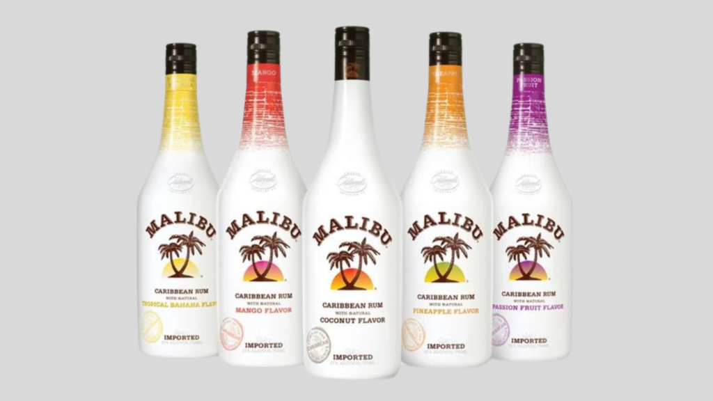 Understanding Malibu's Alcohol Content