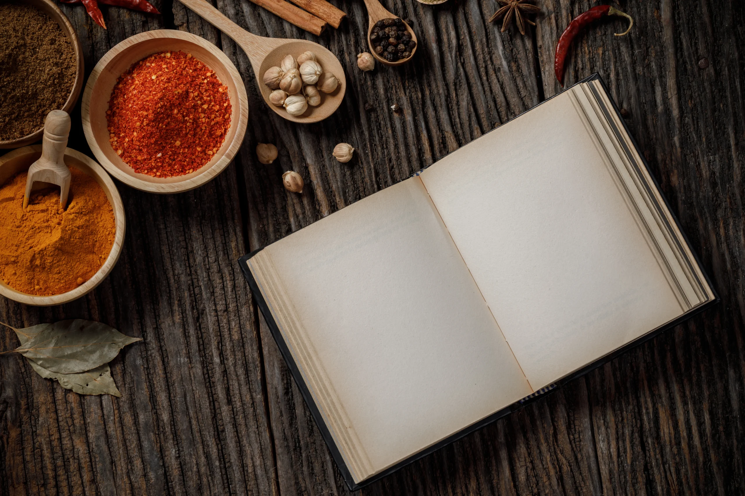foods of the bible recipes
