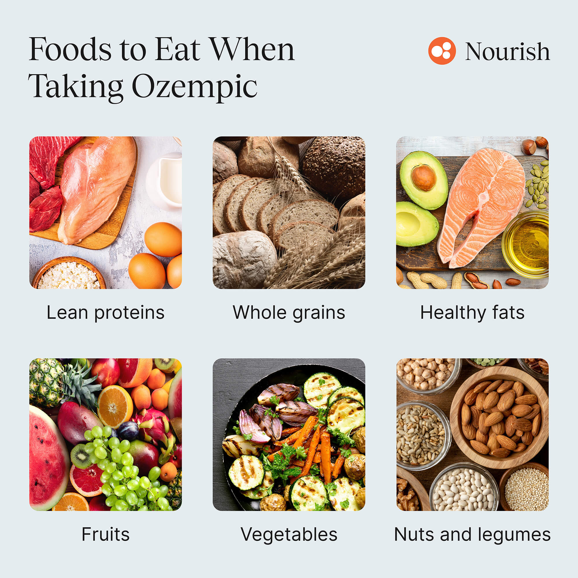 ozempic diet food usa
