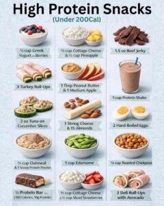 best high protein snacks usa